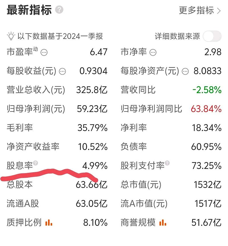 股票每股净资产深度解析