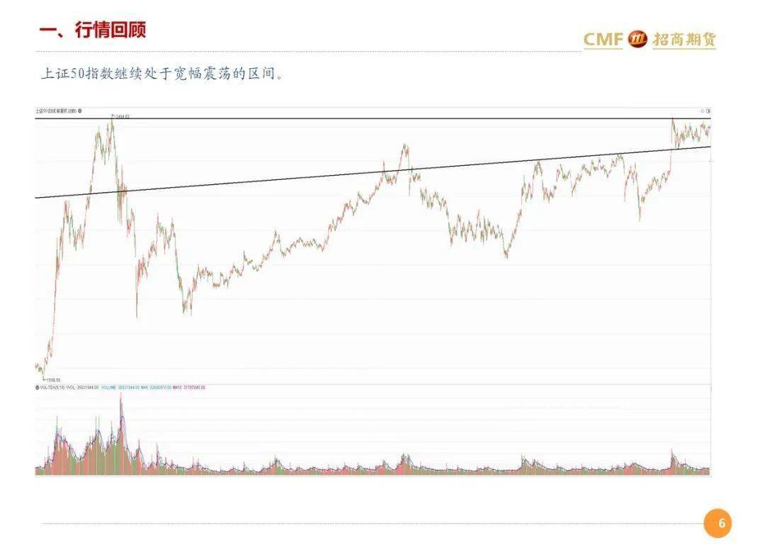 舒泰神股票行情分析与展望