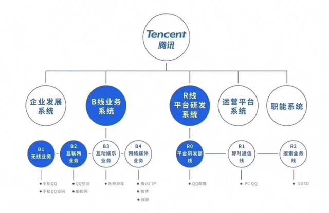 手机炒股软件APP日活提升策略探讨