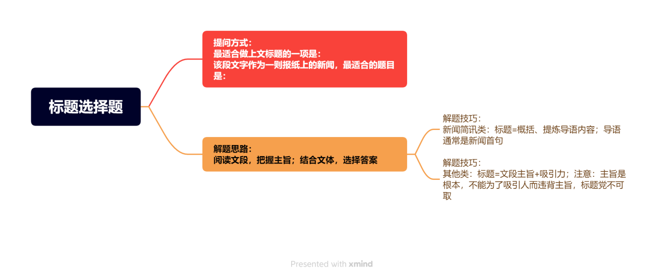 股票如何做T，策略与技巧解析