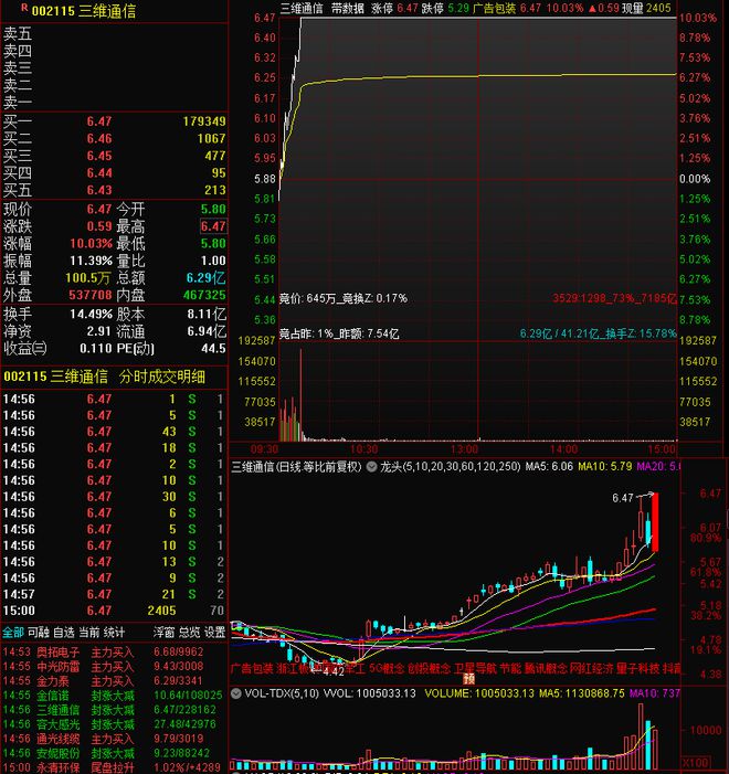 三维通信股票最新消息，行业趋势、公司业绩与市场反应